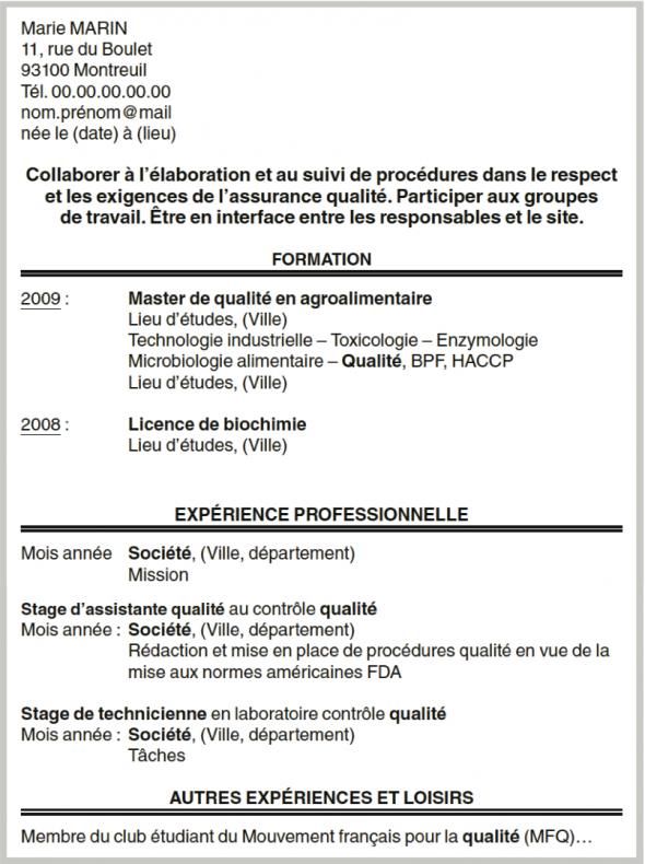 lettre de cv