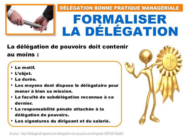 lettre de delegation de signature