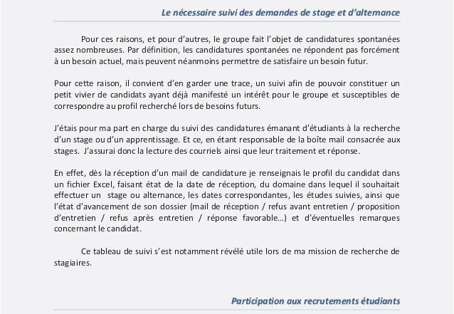 lettre de motivation modeles