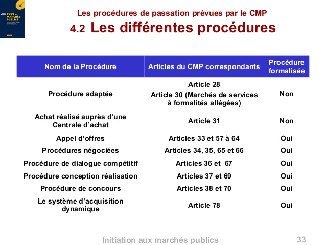 lettre de passation de poste