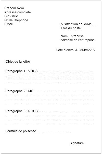 lettre de presentation