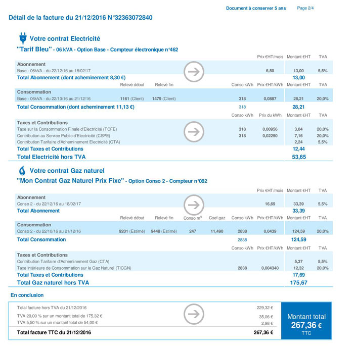 lettre de reclamation d'une facture d'electricite anormalement elevee