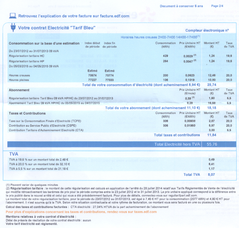 lettre de reclamation d'une facture d'electricite anormalement elevee