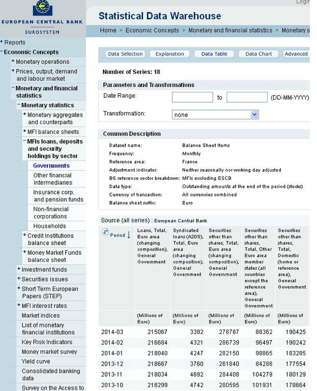 lettre de reclamation d'une facture d'electricite anormalement elevee