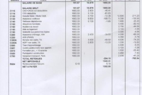 lettre de reduction de preavis