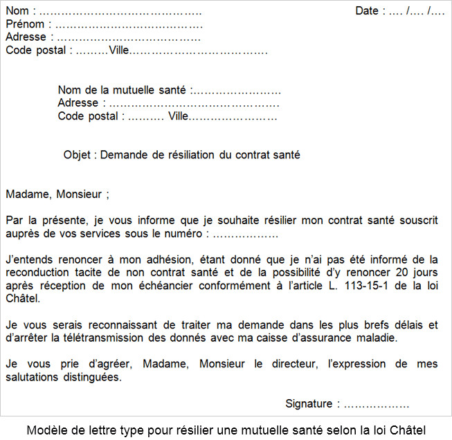 lettre de renonciation mutuelle sante