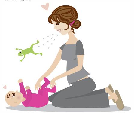 lettre de renouvellement conge parental