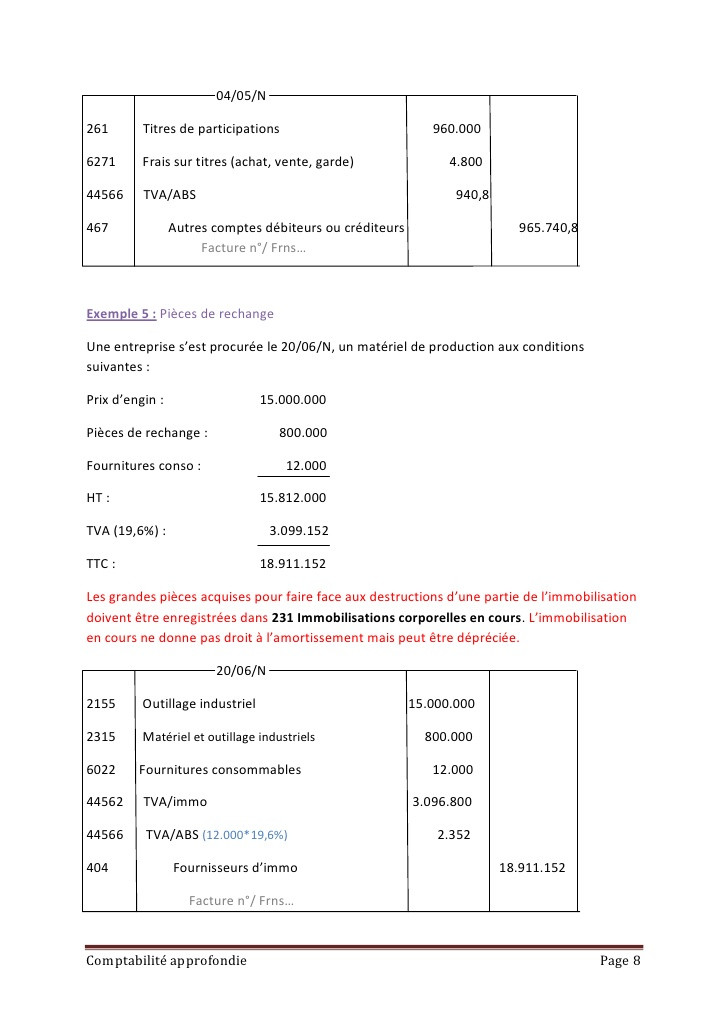lettre de vente de vehicule d'occasion