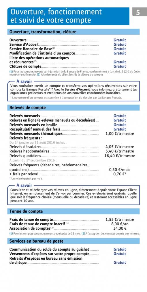 lettre gratuite pour changement d'adresse