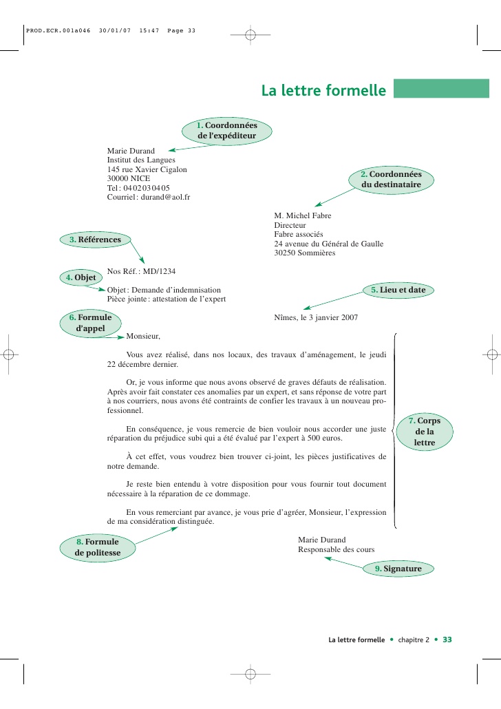 lettre modele gratuite