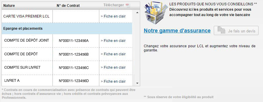 lettre opposition carte bancaire lcl