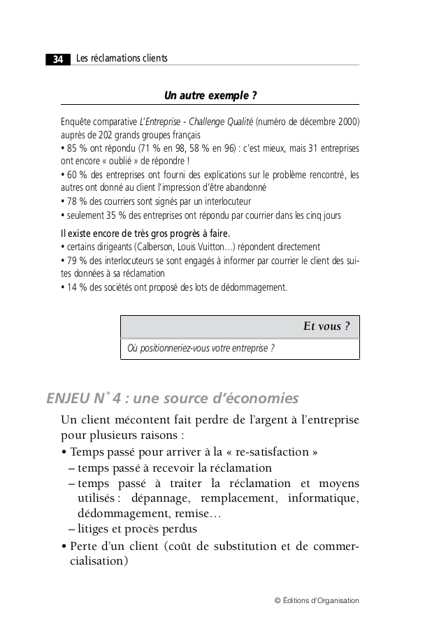 lettre pour litiges