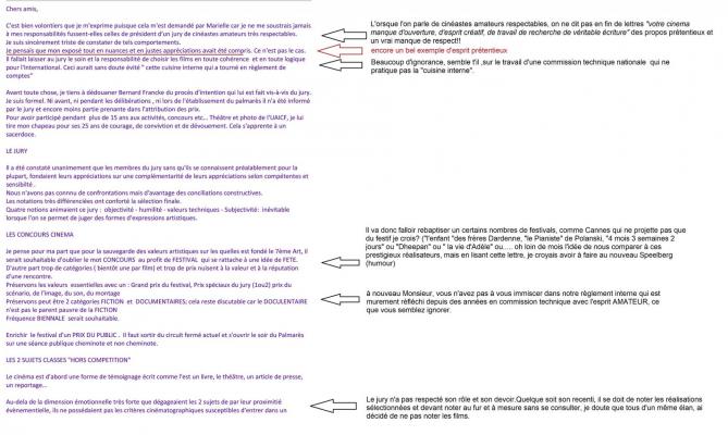 lettre pour litiges