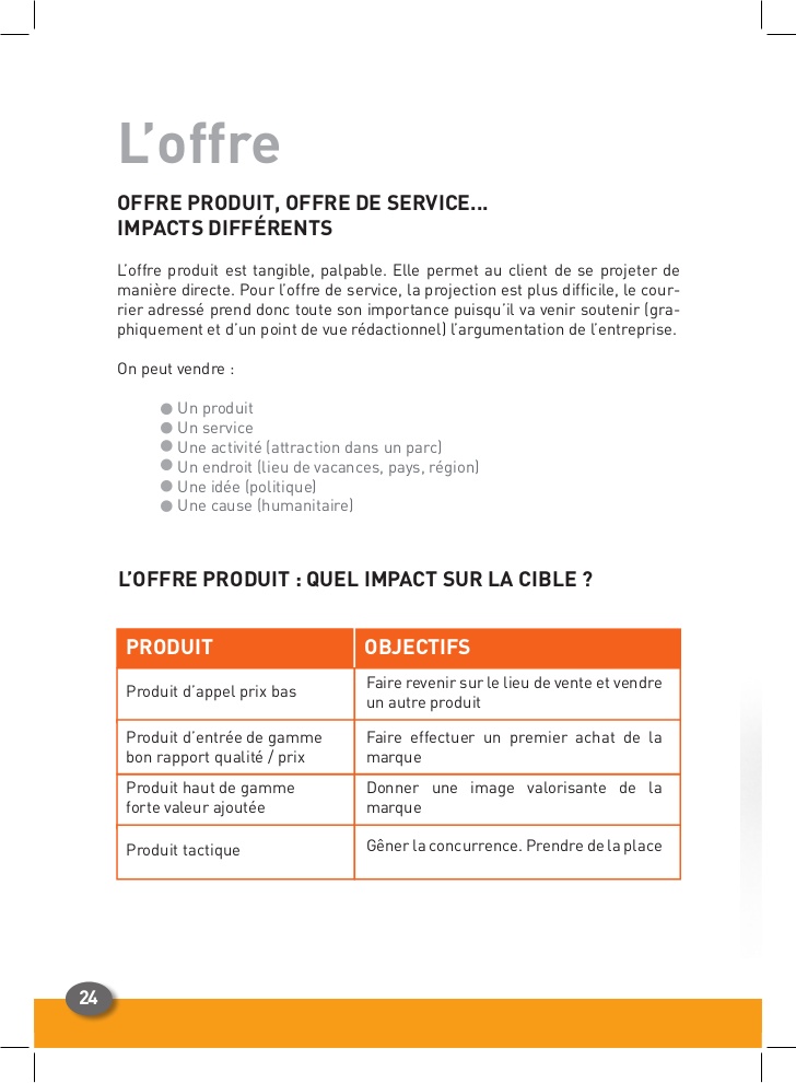 lettre pour vendre produit