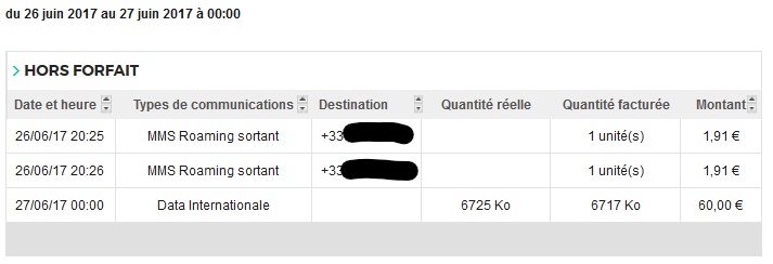 lettre reclamation sfr