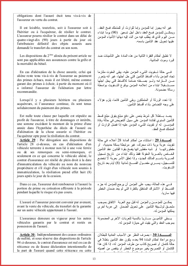 lettre remboursement anticipe pret immobilier