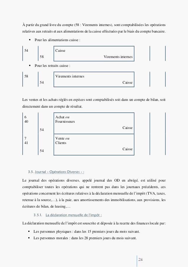 lettre resiliation journal