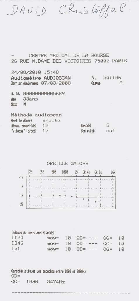 lettre resiliation location