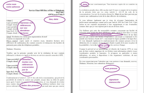 lettre resiliation sfr fibre