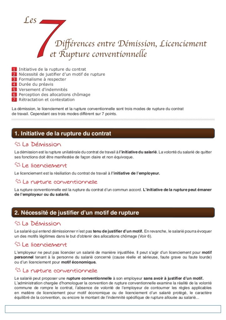 lettre rupture cdd salarie