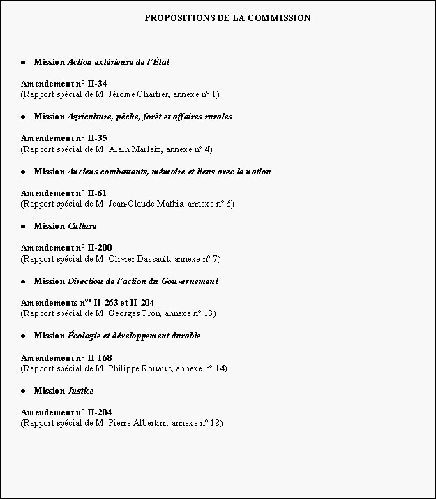 lettre taxe habitation