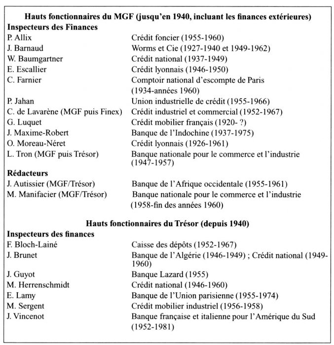 lettre tresor public