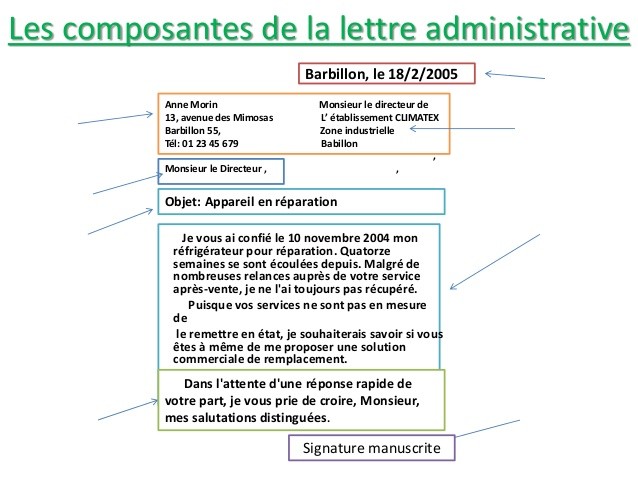 lettre type correspondance