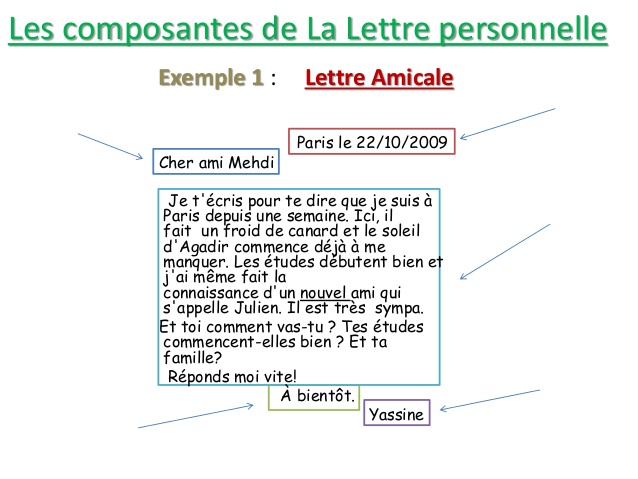 lettre type correspondance