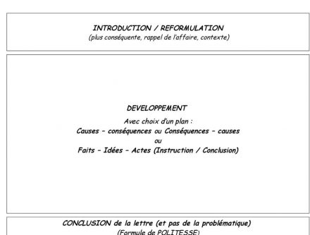 lettre type pour reclamation remboursement