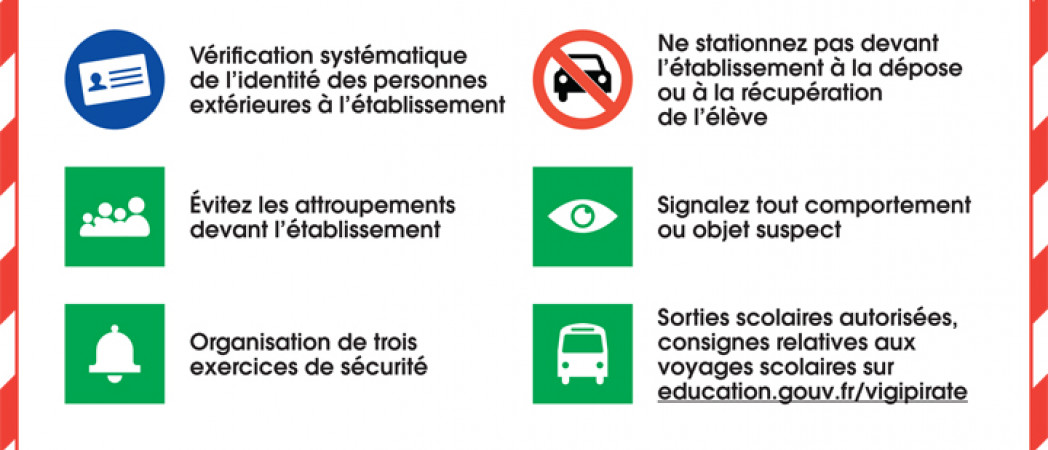 lettre voyage scolaire