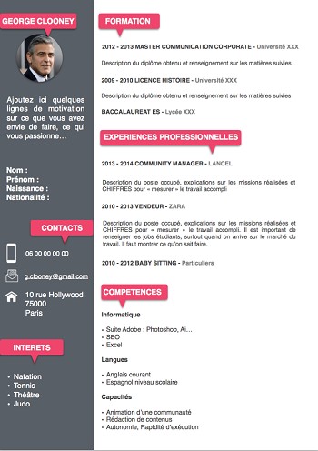 model de cv word