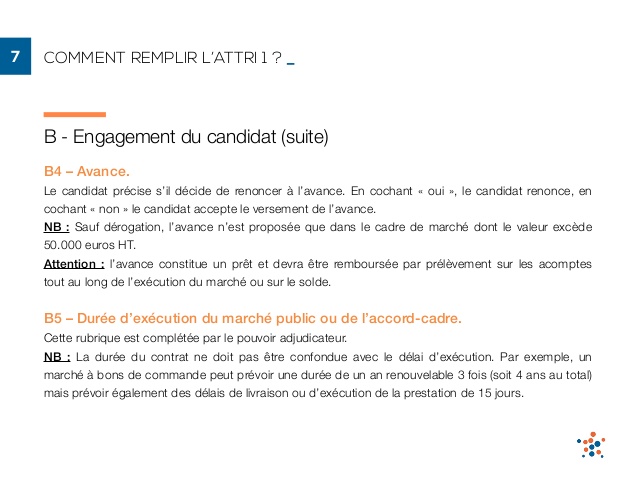 model de pouvoir de signature