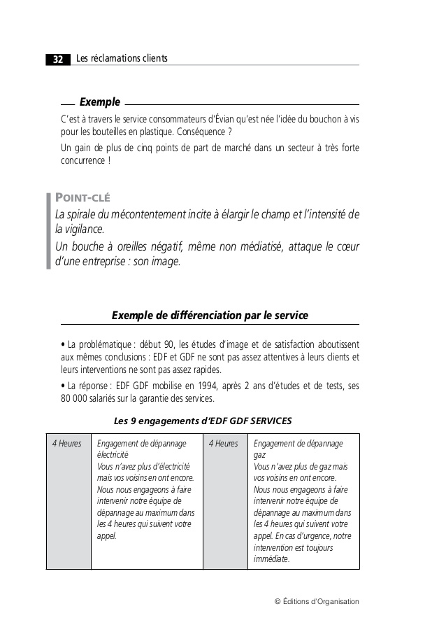 model reclamation client