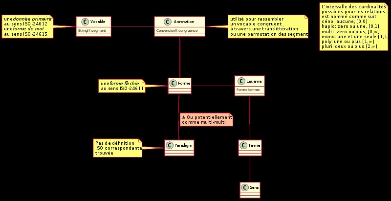 modele carte felicitation naissance