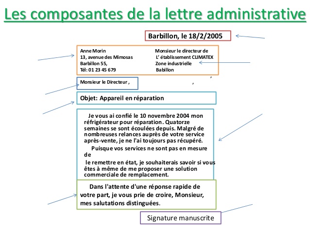 modele correspondance administrative