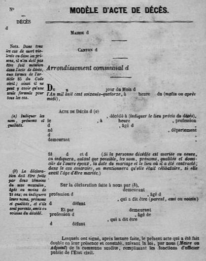 modele d acte de deces