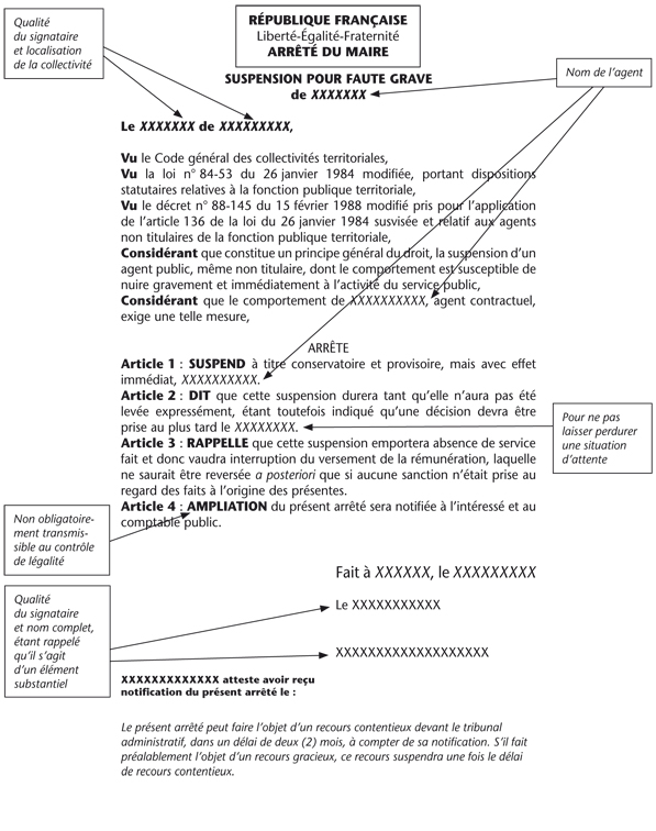 modele de lettre de suspension de contrat d'assurance