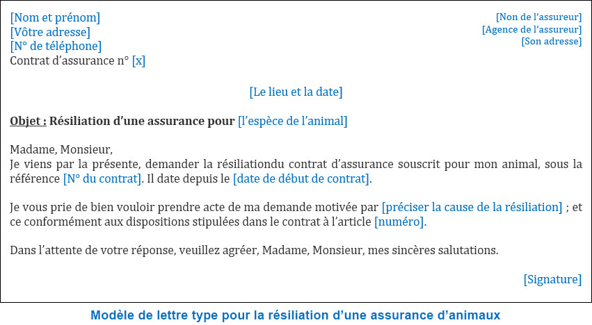 modele de lettre pour resilier un contrat d'assurance