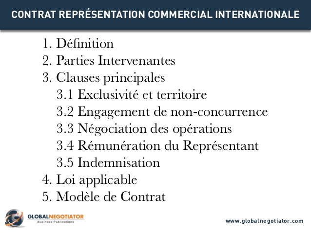 modele de mandat de representation en justice