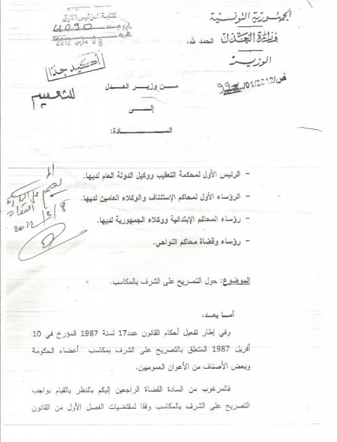 modele declaration sur l'honneur en arabe