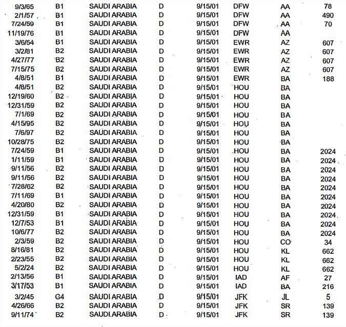 modele lettre de desistement pour lcr