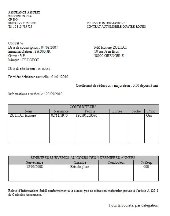 modele lettre declaration de sinistre
