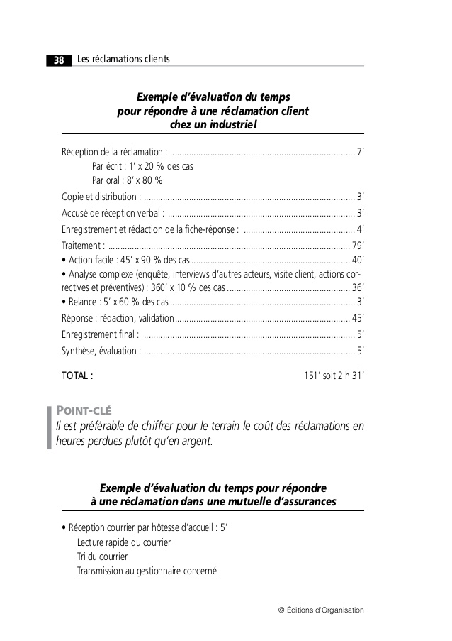 modele lettre mecontentement