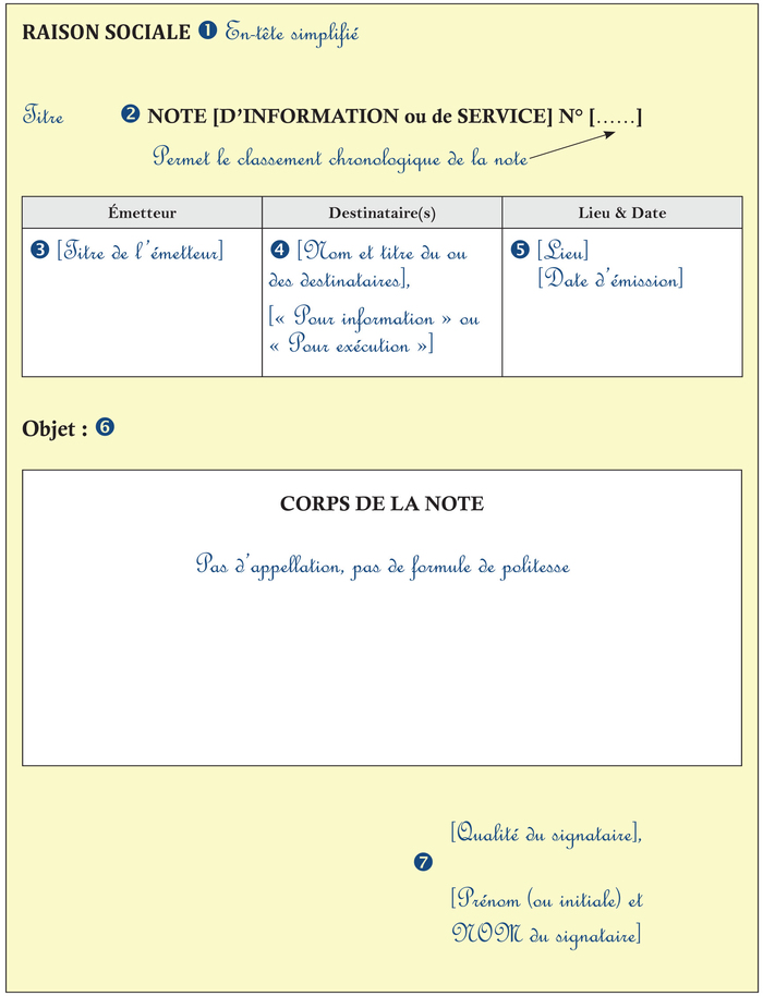 modele note d'information au personnel gratuit