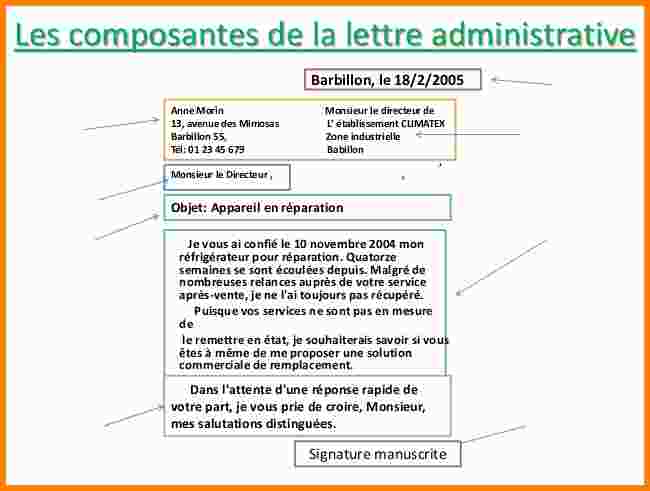 modeles de correspondance