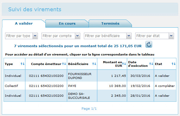 ordre de virement type