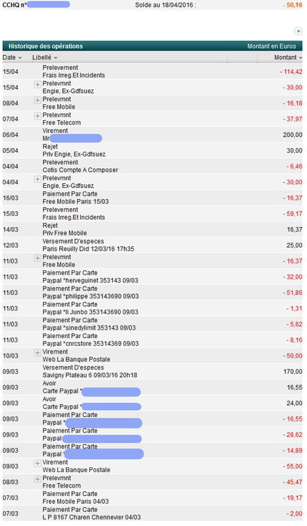 prelevement abusif sur compte bancaire