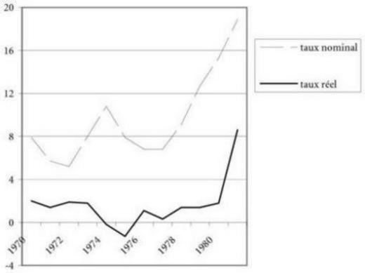 reconnaissance de dette modele entre particuliers