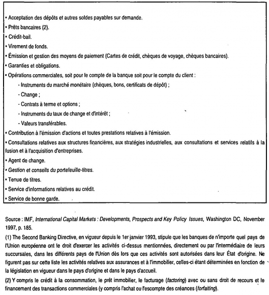 reconnaissance de dette pdf