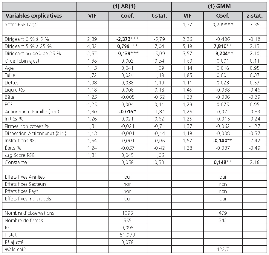 reconnaissance de dette suisse modele